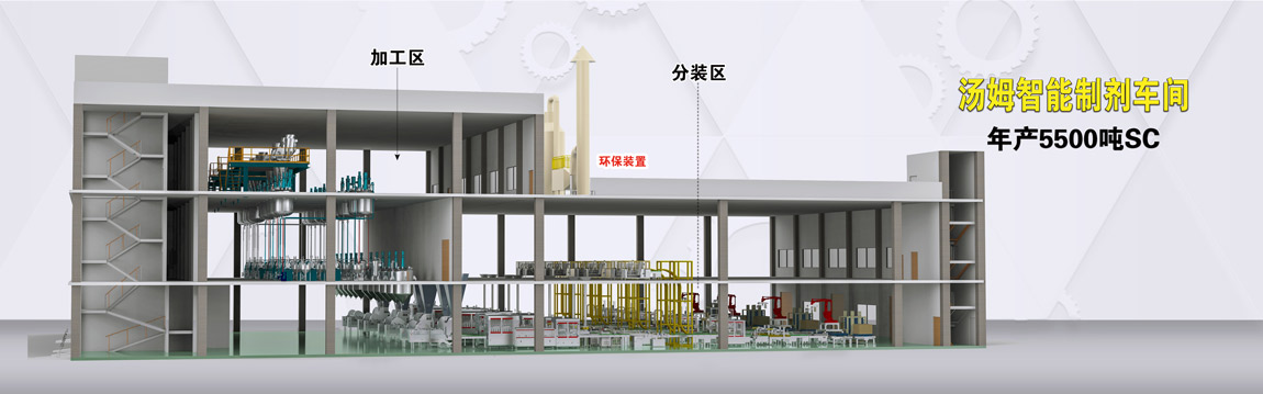3、年產(chǎn)5500噸SC車間工程案例效果圖.jpg