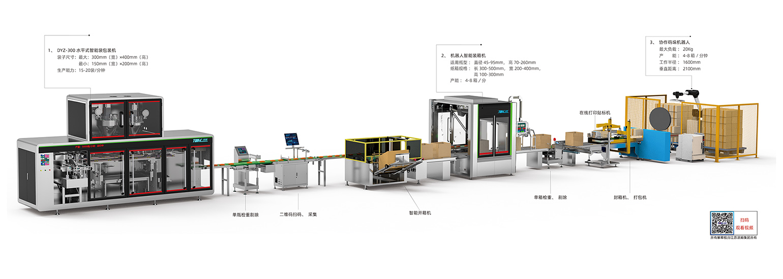 02、100-1000g 給袋式300袋包裝線·副本(湯姆).jpg