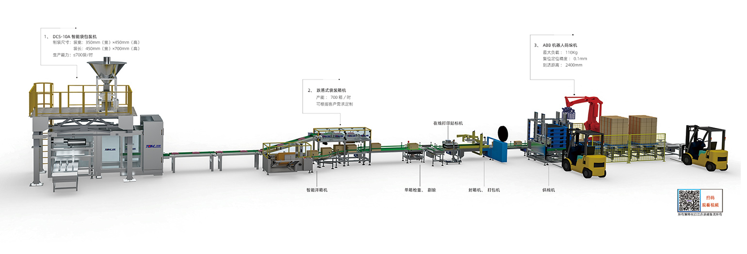 10、DCS-10A，B型智能袋包裝機(jī)（5-10kg）副本湯姆.jpg