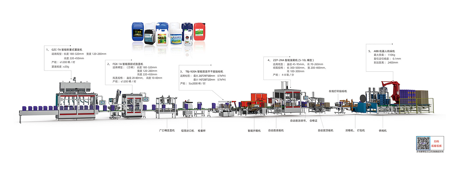 7、5-30L智能方桶灌裝線·副本.jpg