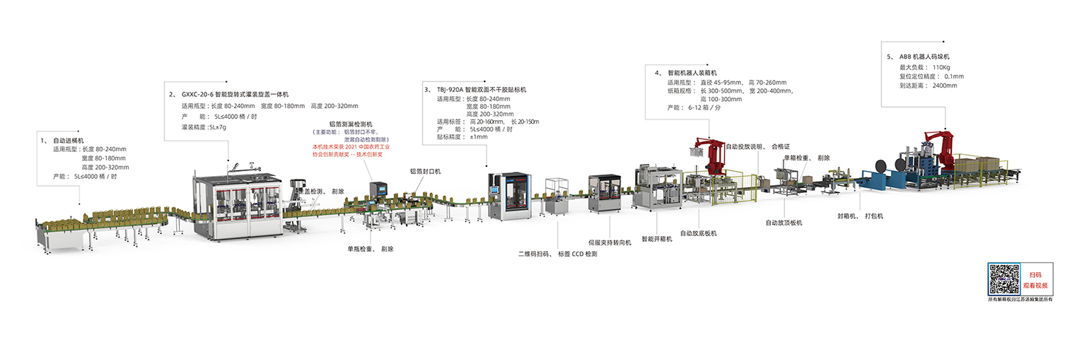 6、1-5L高速稱重式智能灌裝線·副本.jpg