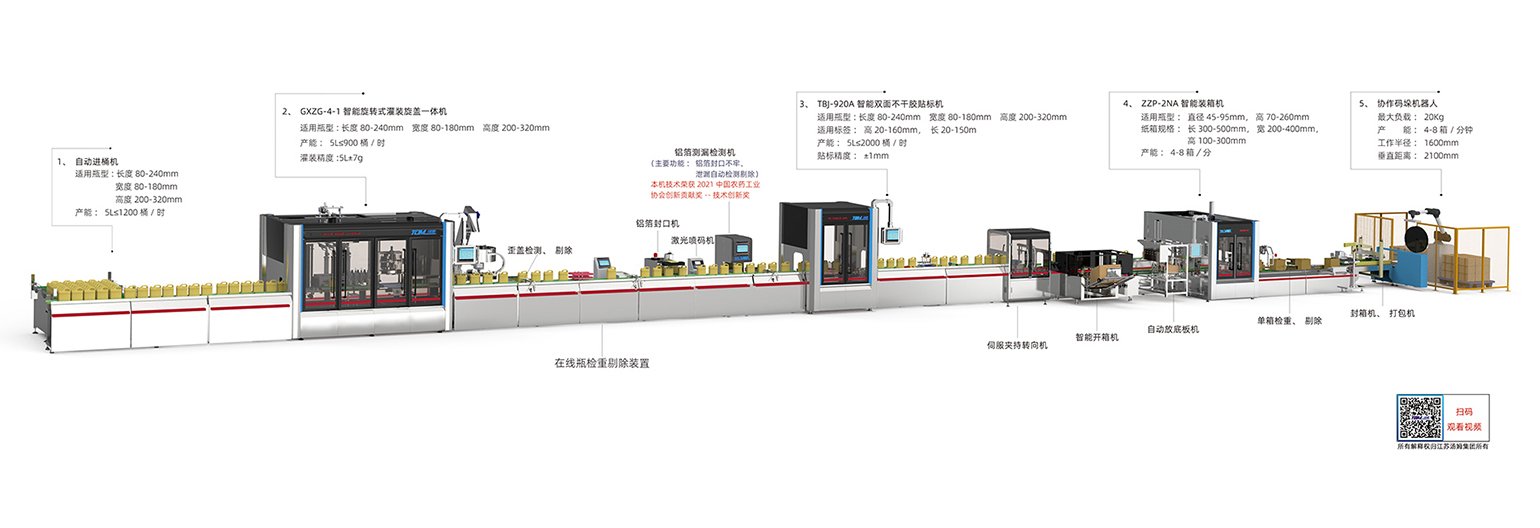 4、1-5L多品規(guī)、小批量、快換式智能灌裝線（柔性灌裝）副本.jpg