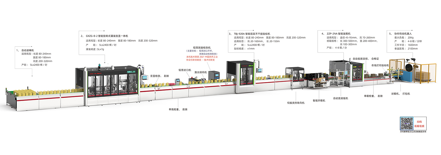 5、1-5L跟蹤式灌裝線`副本.jpg
